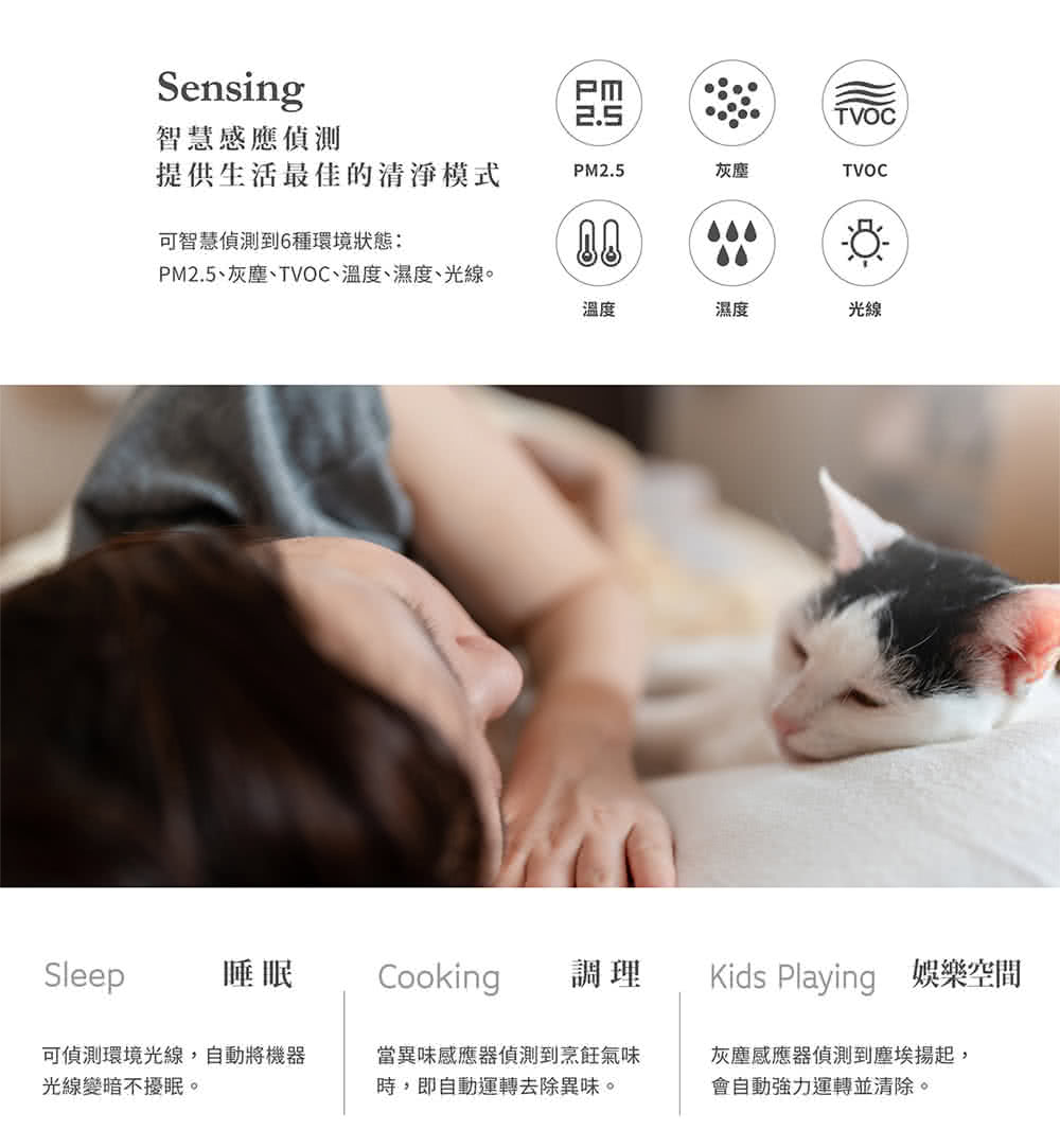 PM2.5、灰塵、TVOC、溫度、濕度、光線。