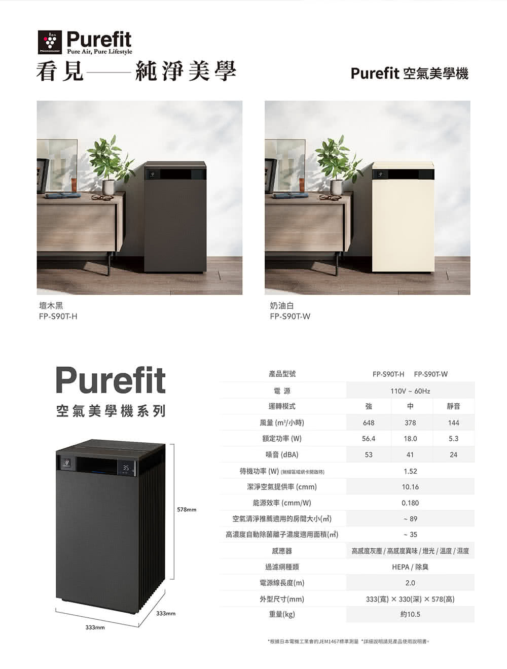 根據日本電機工業會的JEM1467標準测量详细说明請見產品使用說明書。