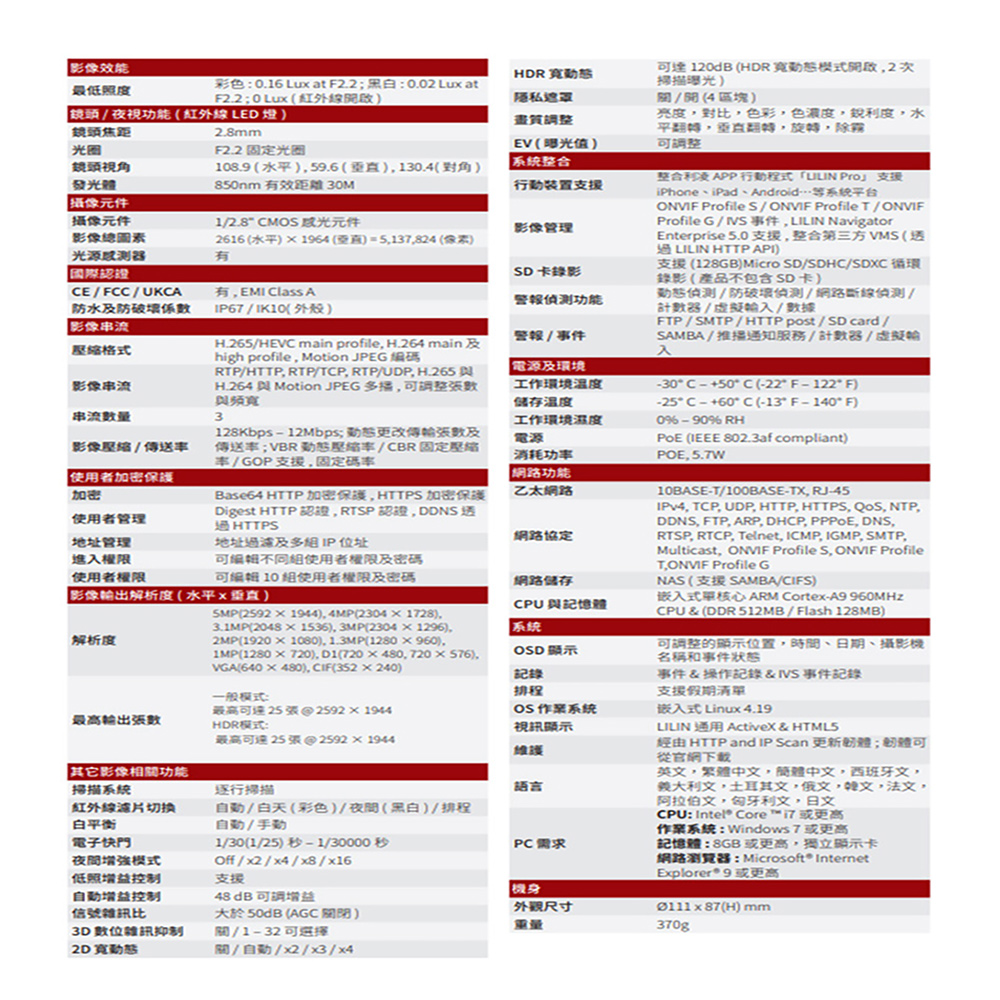 LILIN 利凌 V1R4452E2 500萬 AI智慧紅外