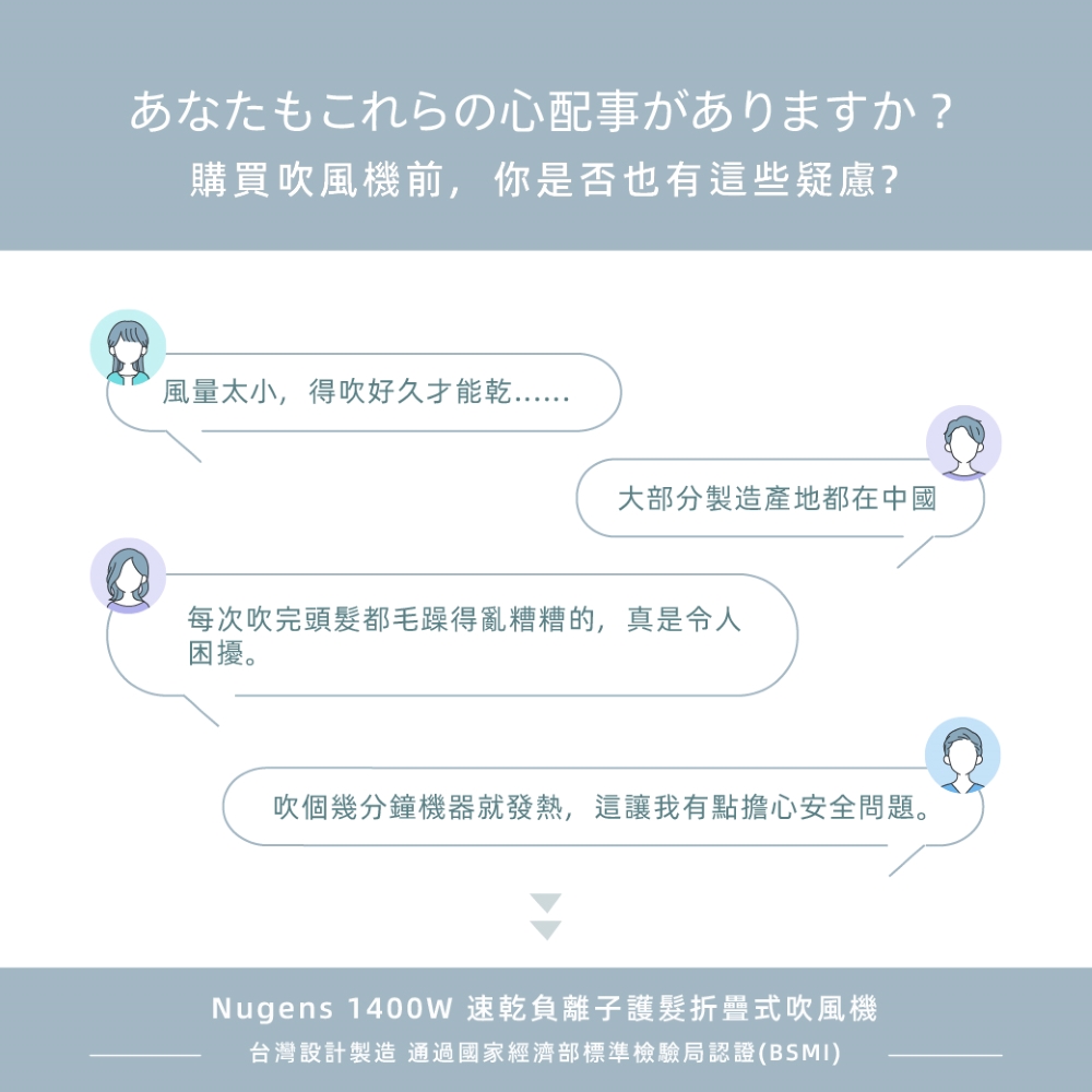 Nugens 1400W 速乾負離子護髮折疊式吹風機