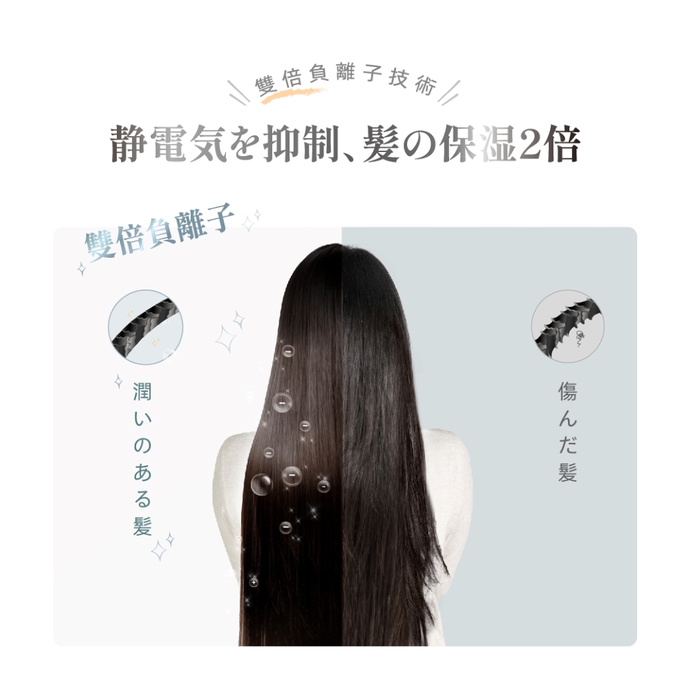 豐倍負離子技術 静電気抑制、髪保湿2倍 雙倍負離子 潤髪 傷髪 