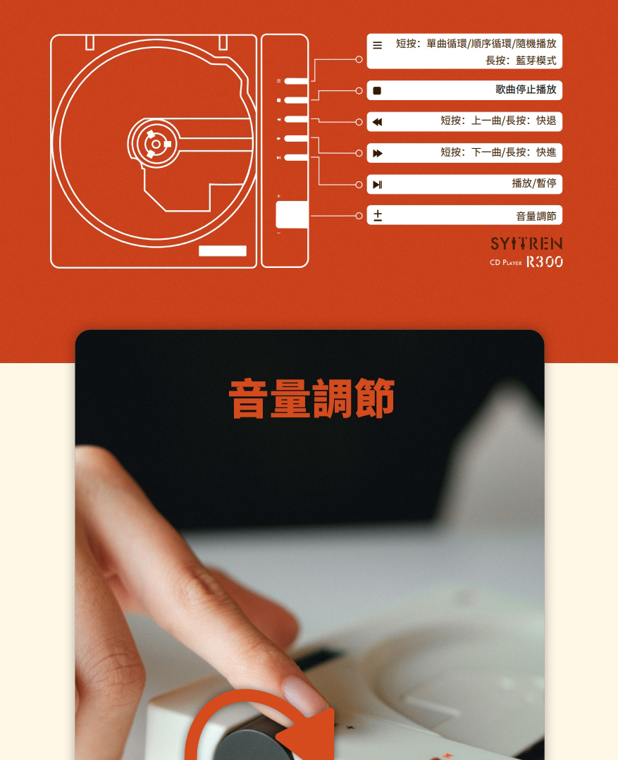 短按單曲循環順序循環隨機播放