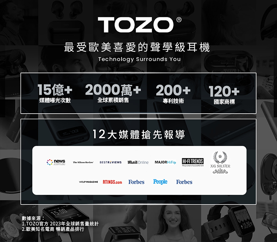 1.TOZOå®æ¹ 2023å¹´å¨çé·å®éçµ±è¨