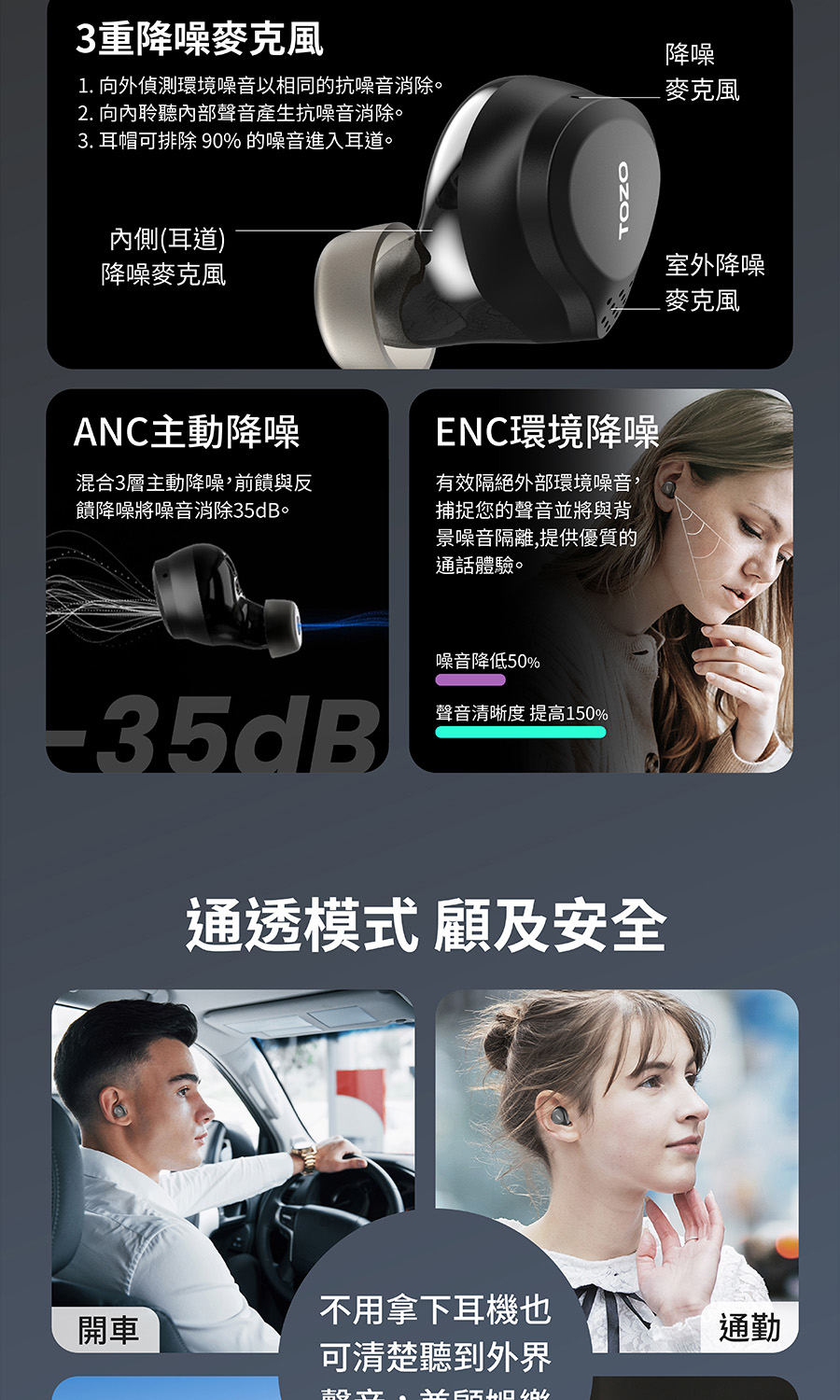 1. åå¤åµæ¸¬ç°å¢åªé³ä»¥ç¸åçæåªé³æ¶é¤ã