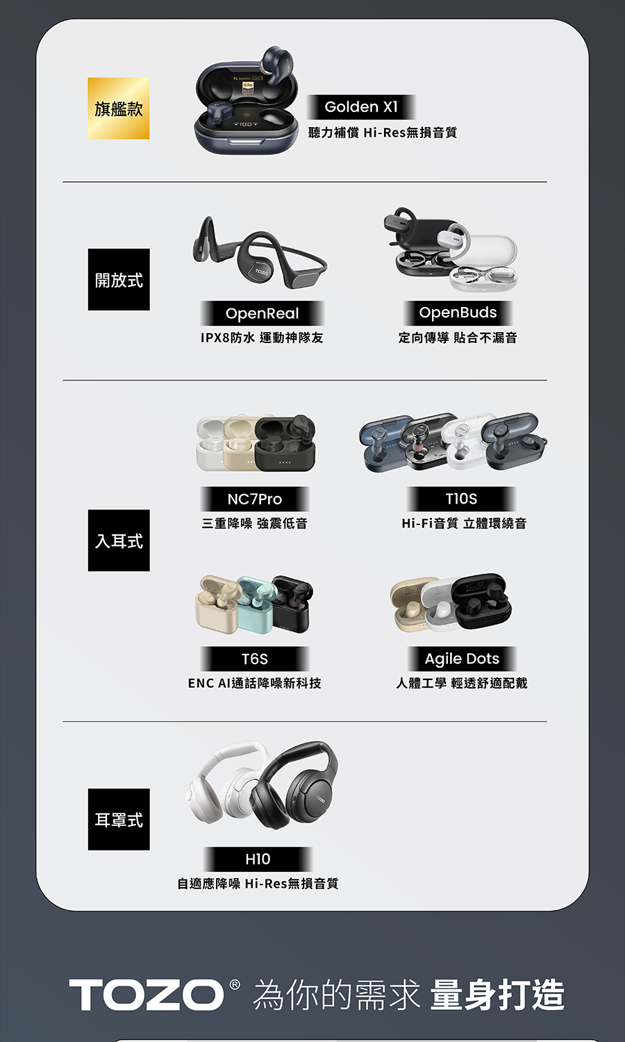 èªé©æéåª HiResç¡æé³è³ª