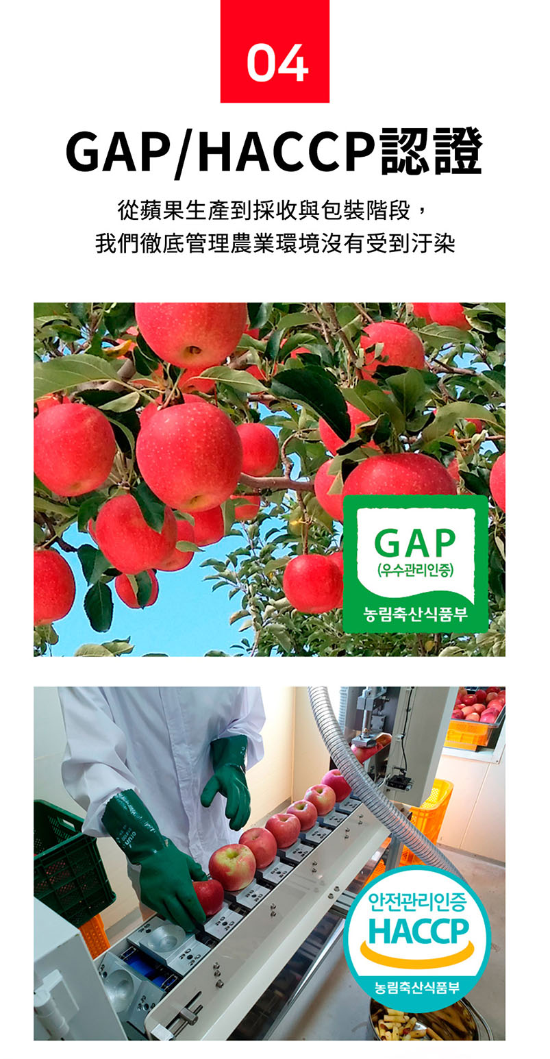GAPHACCPèªè­ å¾èæçç¢å°æ¡æ¶èåè£éæ®µ, æåå¾¹åºç®¡çè¾²æ¥­ç°å¢æ²æåå°æ±æ 