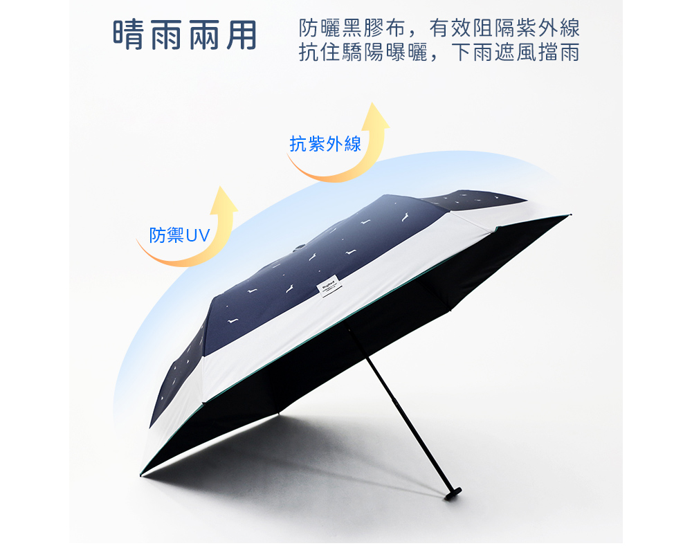 雨傘王 BigRed 極度輕黑膠19吋手開傘(防曬/抗UV/