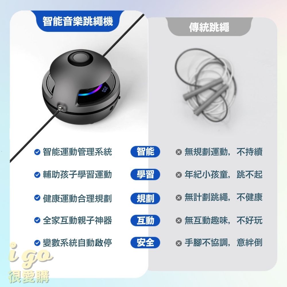 橙色Oran 智能音樂跳繩機 4色可選 內建藍芽音樂喇叭功能