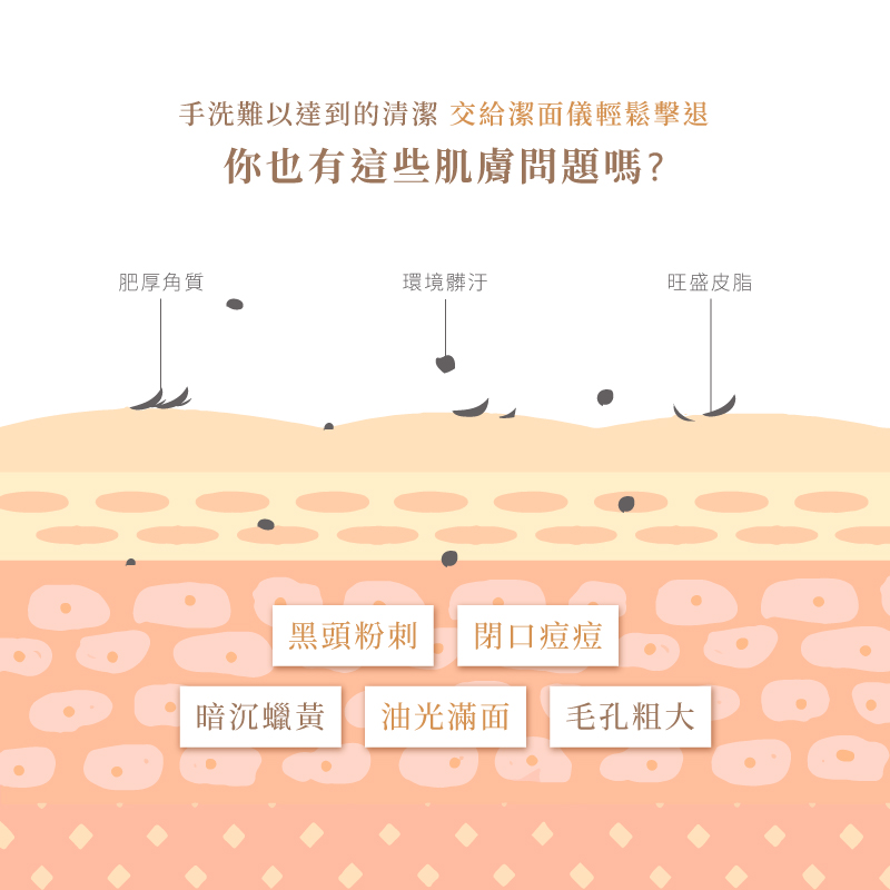 MUNICHI沐尼黑 MR.MYFACE - 詳情9