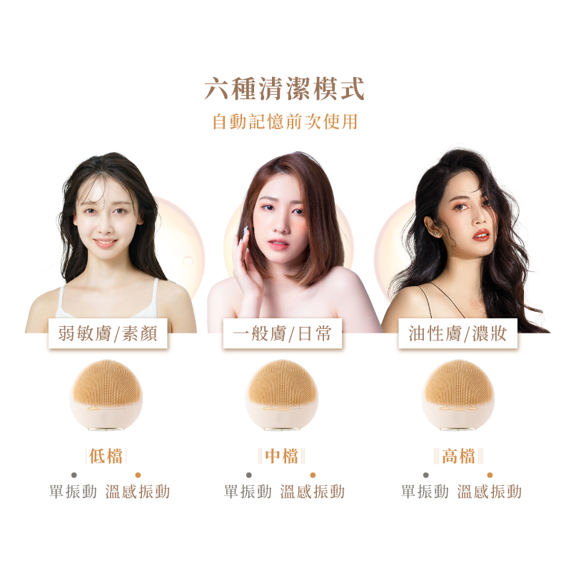 MUNICHI沐尼黑 MR.MYFACE - 詳情17