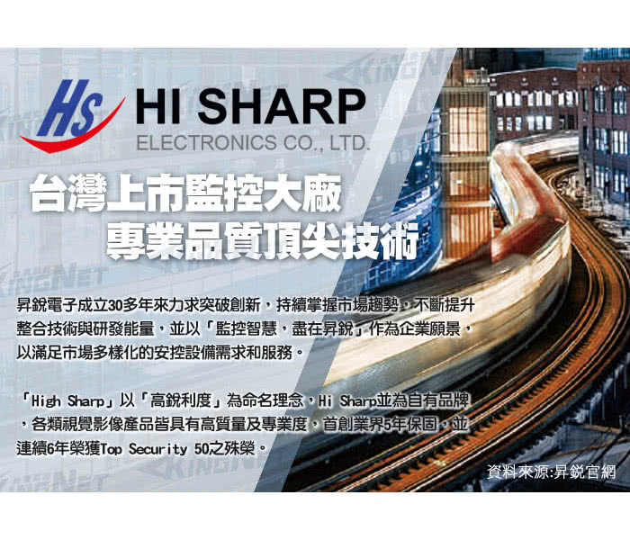 KINGNET 昇銳 HS-4IN1-D105DH 500萬