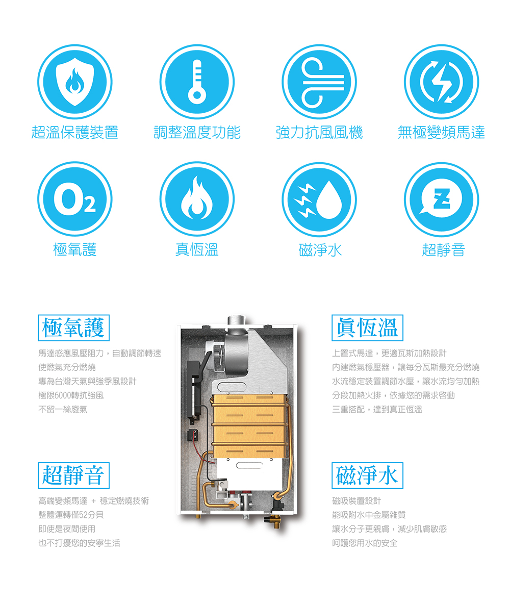 HMK 鴻茂 13L 智能恆溫瓦斯熱水器 強制排氣型 2級能