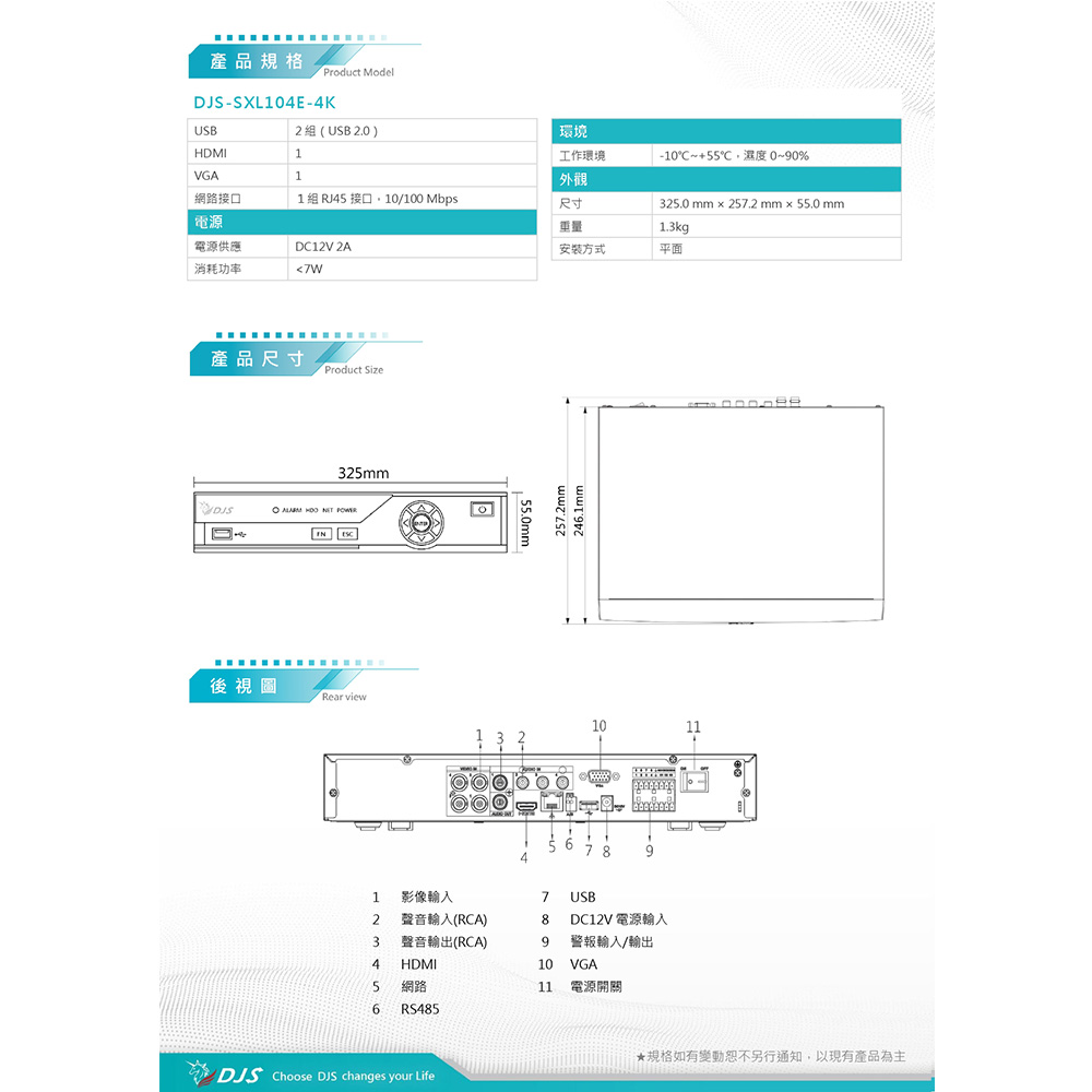 昌運監視器 組合 4路 IVS DVR錄影主機+星光500萬