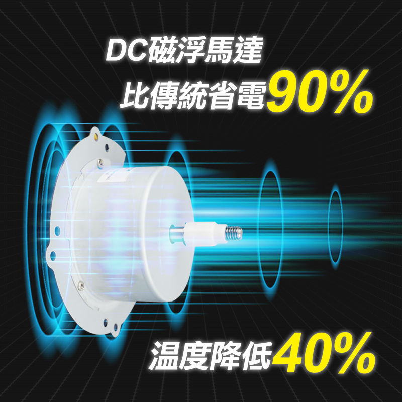 勳風 10吋DC節能吸排扇HFB-S6110折扣推薦