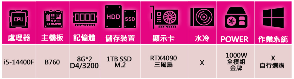 微星平台 i5十核Geforce RTX4090{不耻下問}