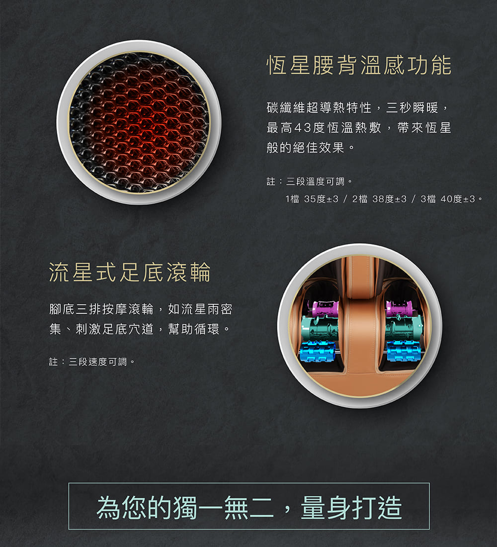 1檔 35度32檔 38度33檔 40度3。