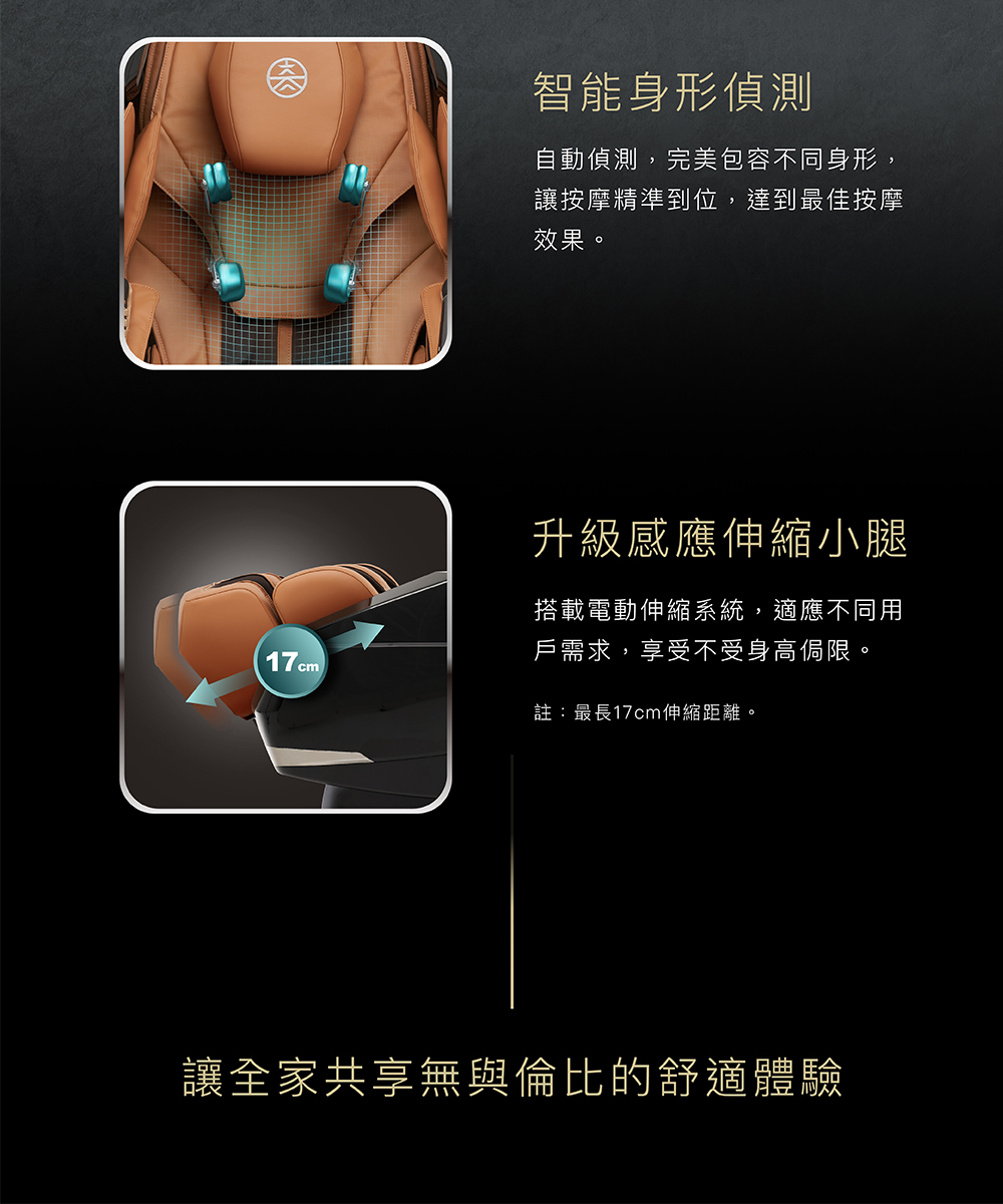 自動偵測,完美包容不同身形,