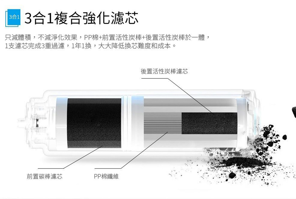 Dajinan 大金安 大金安600G智能純水機三合一複合式