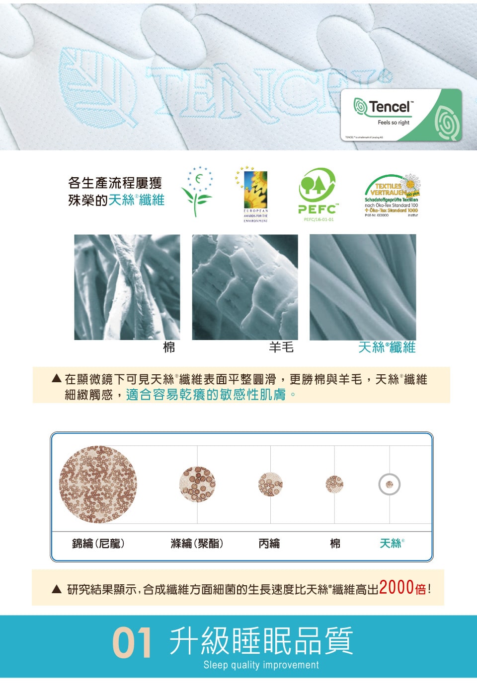 LooCa 抗菌天絲加厚日式床墊(單大3.5尺) 推薦