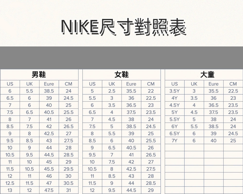 NIKE 耐吉 W Nike Dunk Low LX CNY