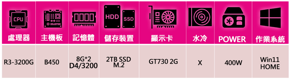 NVIDIA R3四核GT730 Win11{明月清風}文書