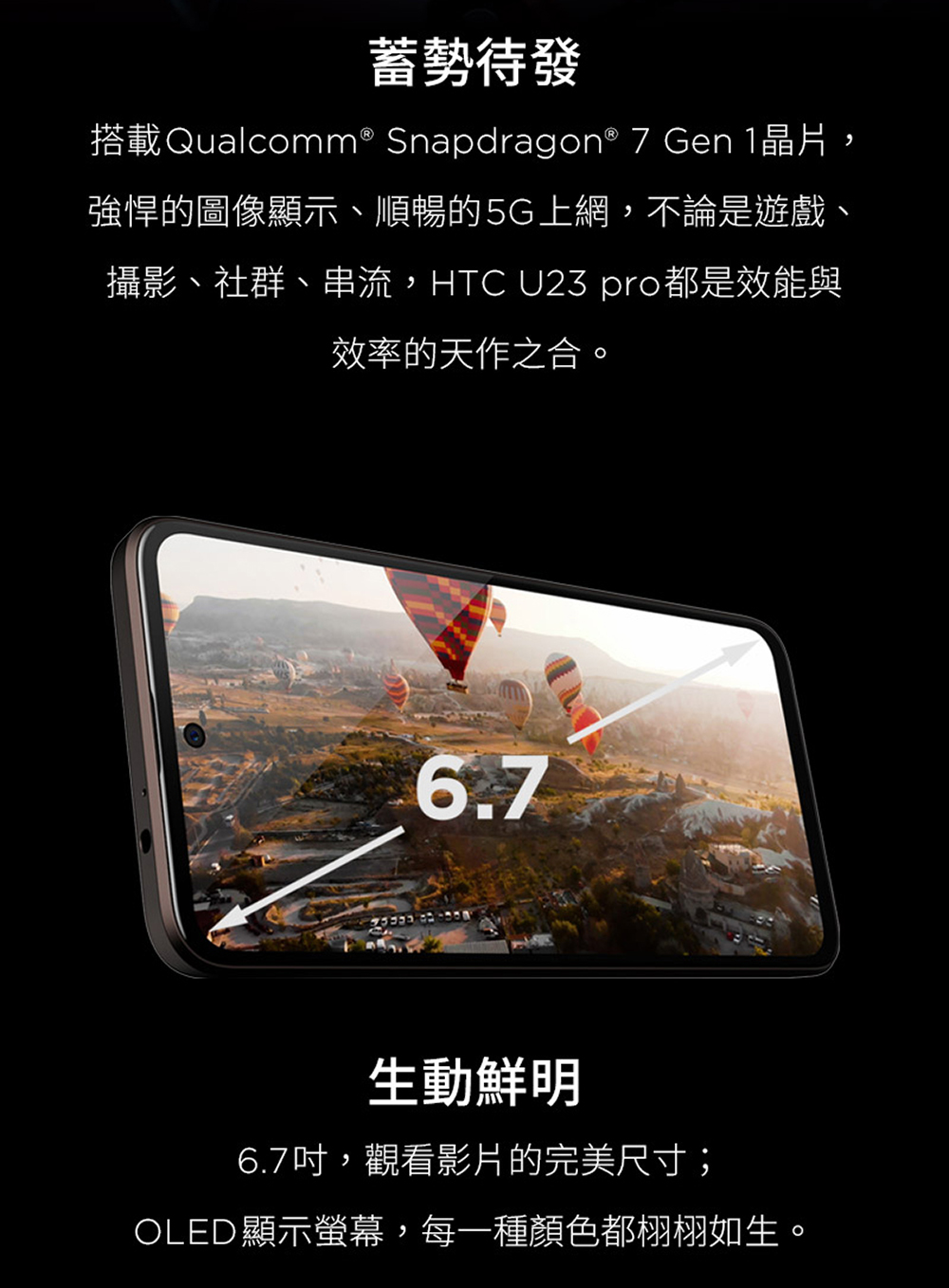 搭載Qualcomm Snapdragon 7 Gen 1晶片,