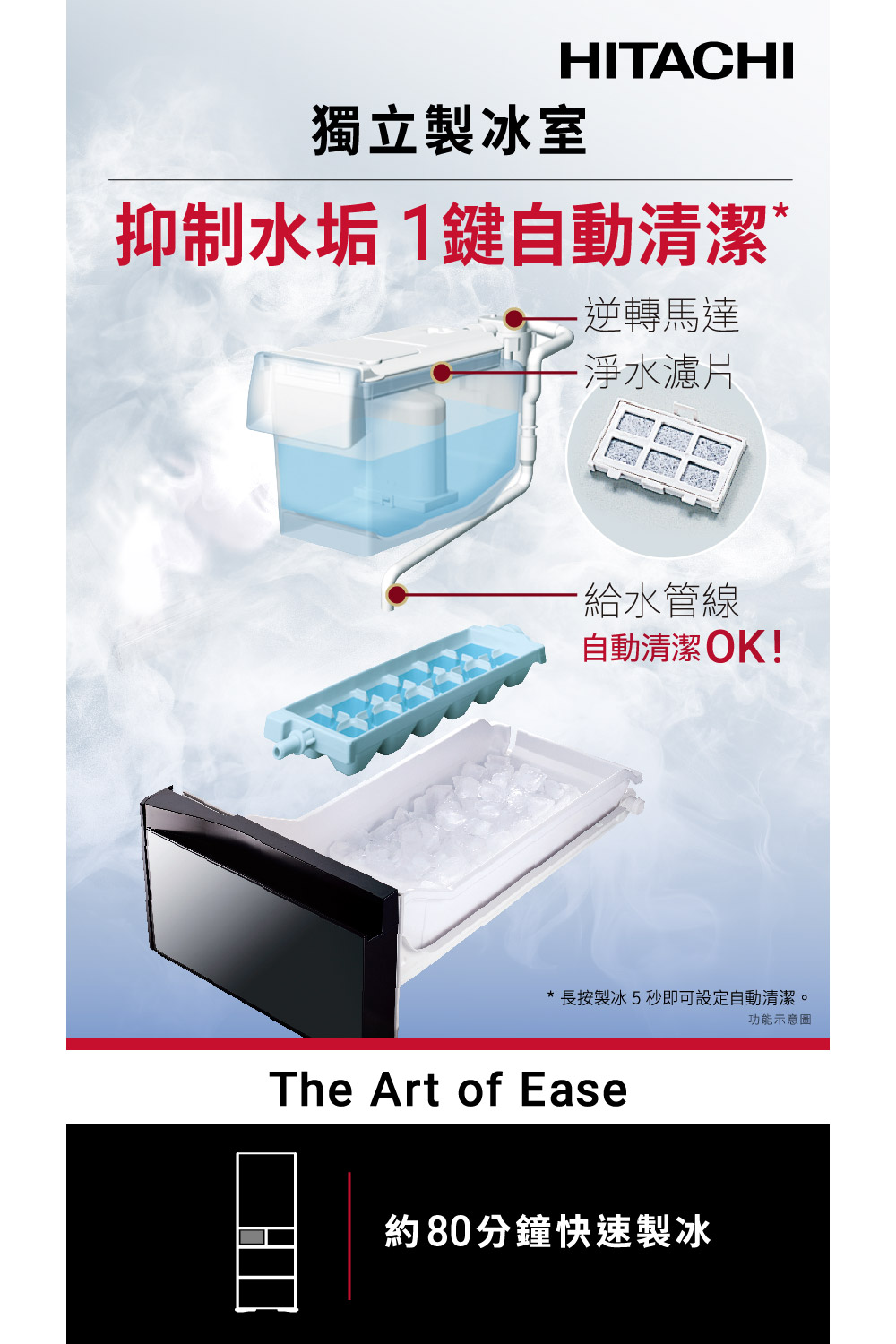 長按製冰5秒即可設定自動清潔。