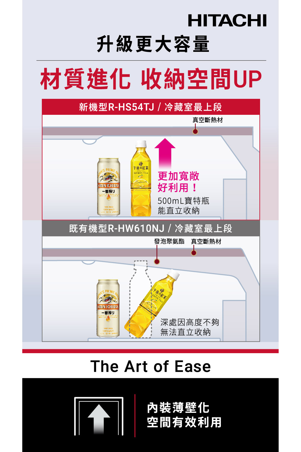 既有機型RHW610NJ  冷藏室最上段
