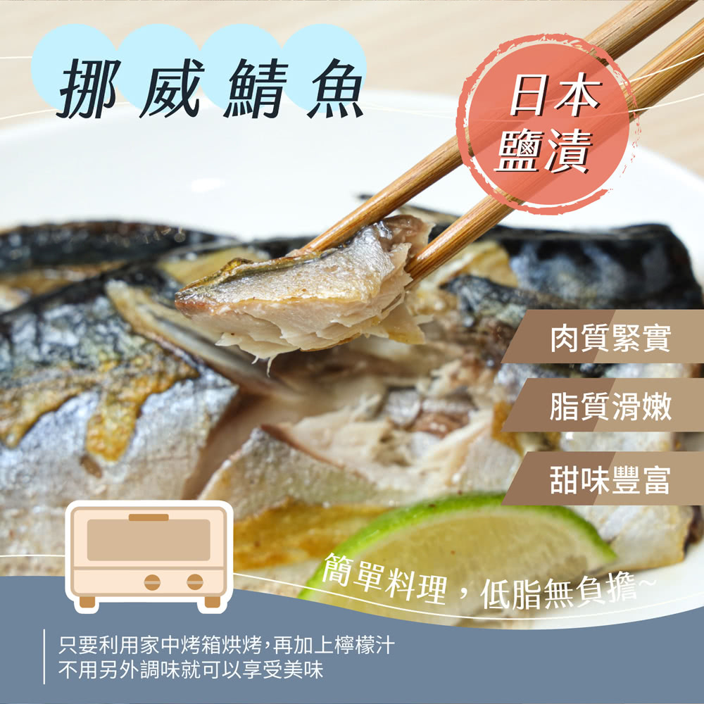 炎大生鮮 挪威薄鹽鯖魚(毛重220g/片共20片)好評推薦