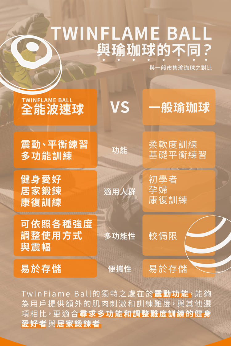 Project Mars火星計畫 TwinFlame Ball - 詳情12