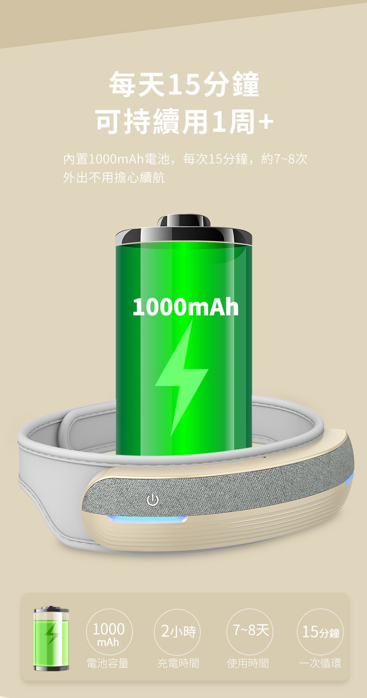 內置1000mAh電池,每次15分鐘,約78次