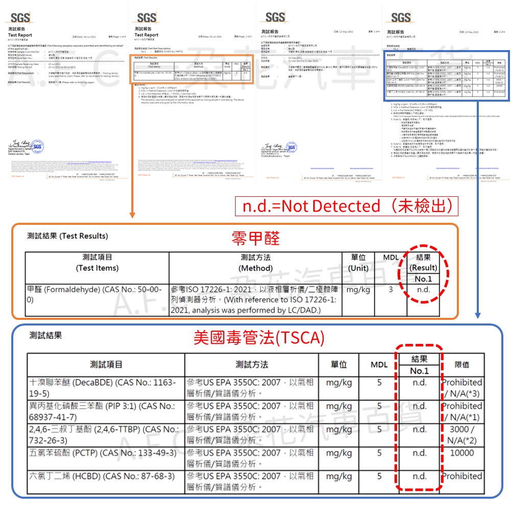 一朵花汽車百貨 TOYOTA 豐田 RAV4 24年後 5代