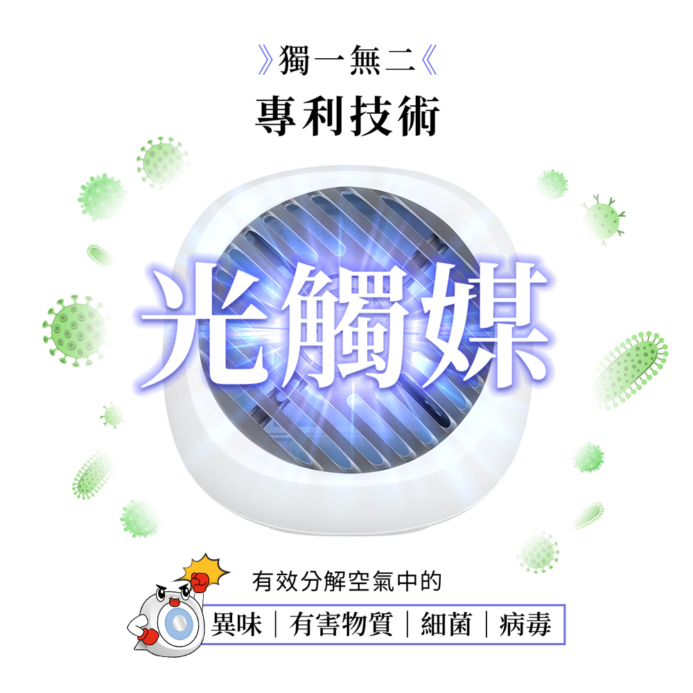獨一無二 專利技術 光觸媒 有效分解空氣中的 異味有害物質細菌病毒