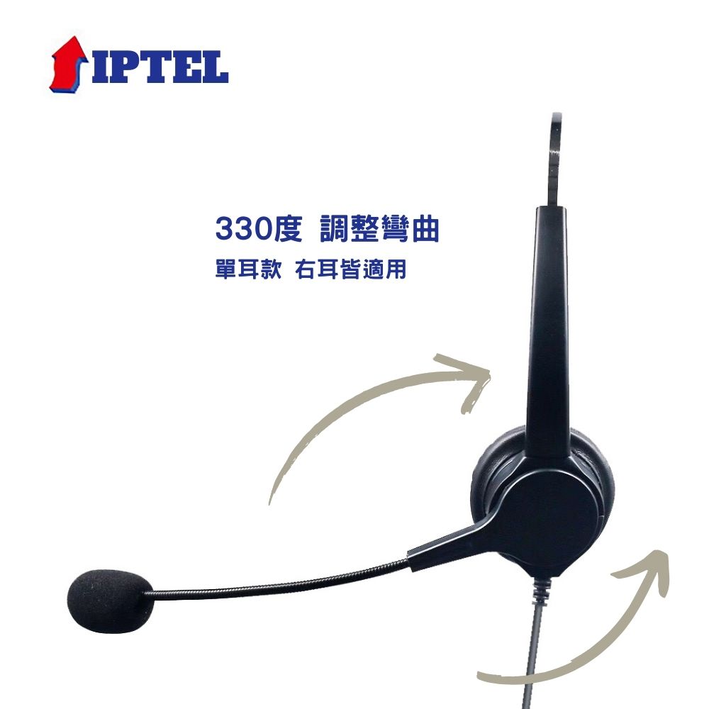 中晉網路 國際牌話機適用 電話耳機麥克風(FHP100 單耳