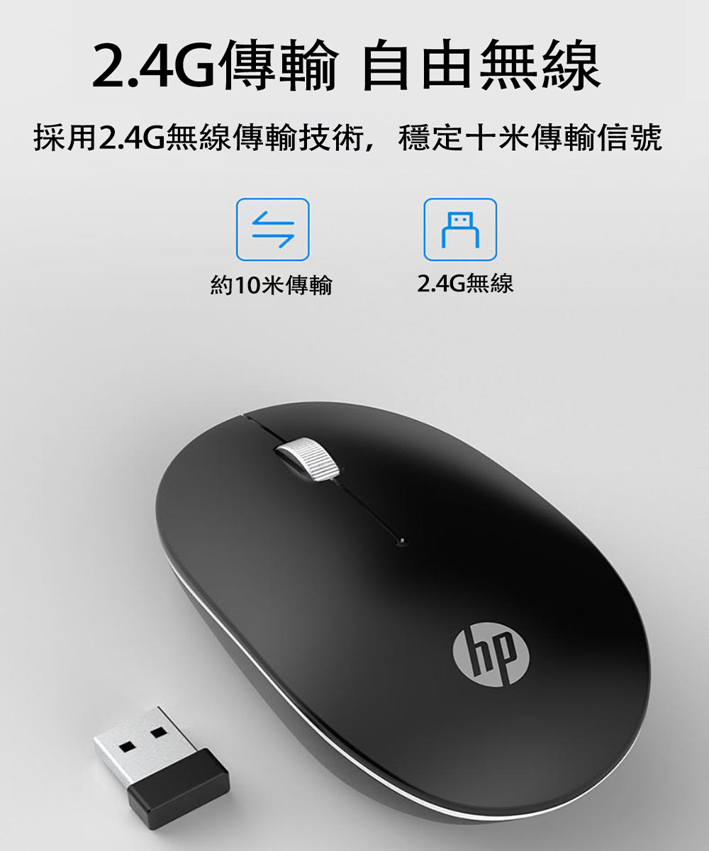 HP 惠普 S1500 無線滑鼠好評推薦