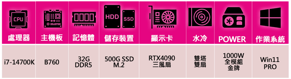 微星平台 i7二十核GeKorce RTX4090 WiN1