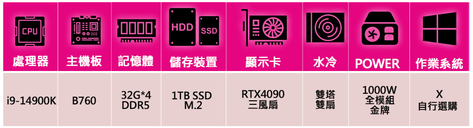 微星平台 i9二四核GeKorce RTX4090{龍之舞的