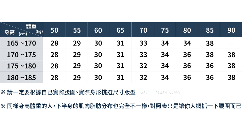 Last Taiwan Jeans 個性破壞 彈力窄管牛仔褲