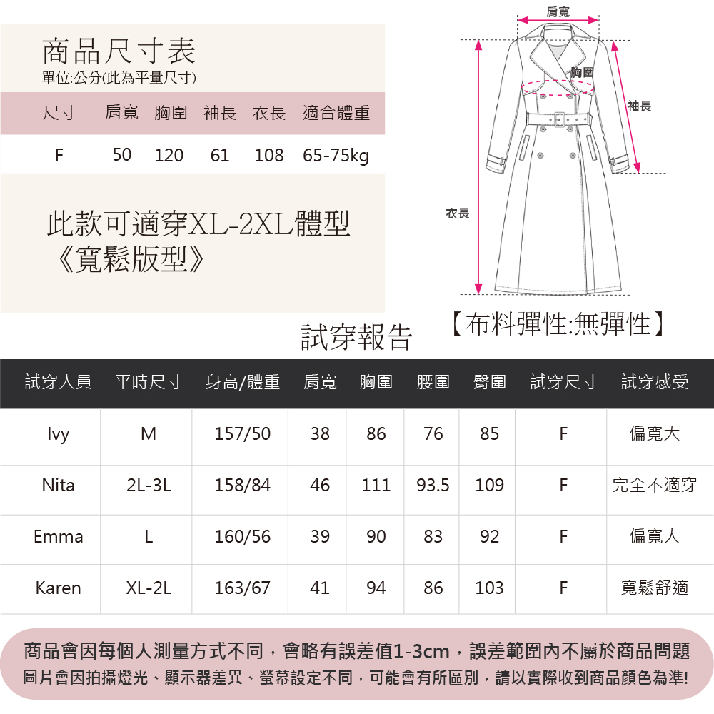 Lydia 現貨 風衣外套 長版外套 英倫風格紋過膝雙排扣大