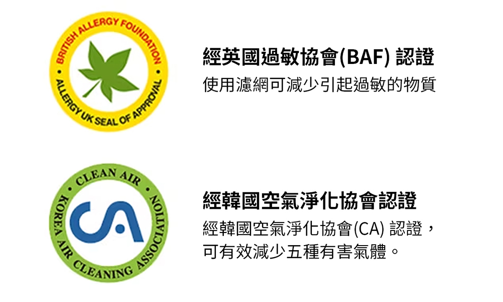 經英國過敏協會BAF 認證 使用濾網可減少引起過敏的物質 經韓國空氣淨化協會認證 經韓國空氣淨化協會CA 認證, 可有效減少五種有害氣體。 