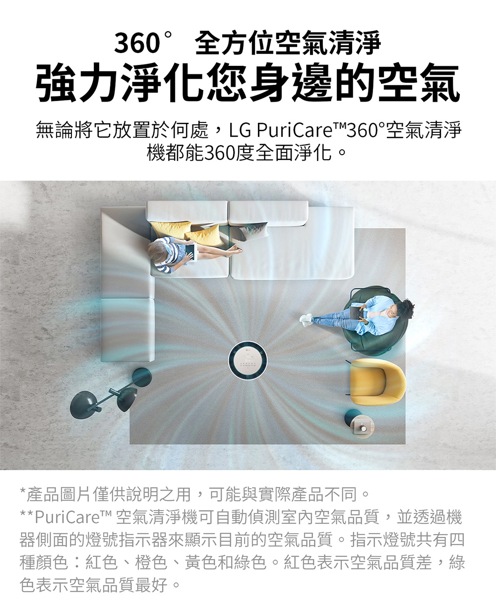 PuriCare 空氣清淨機可自動偵測室內空氣品質,並透過機
