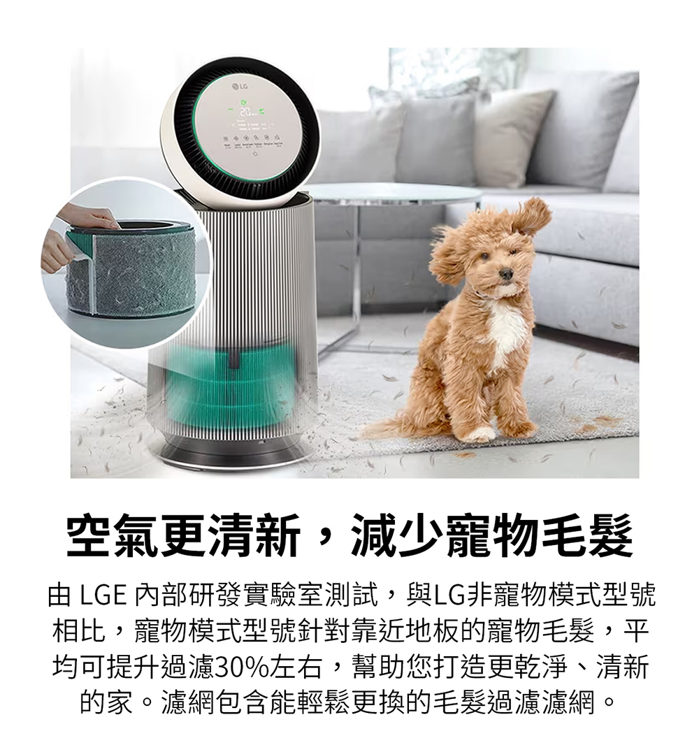 空氣更清新,減少寵物毛髮 由 LGE 內部研發實驗室測試,與LG非寵物模式型號 相比,寵物模式型號針對靠近地板的寵物毛髮,平 均可提升過濾30%左右,幫助您打造更乾淨、清新 的家。濾網包含能輕鬆更換的毛髮過濾濾網。 