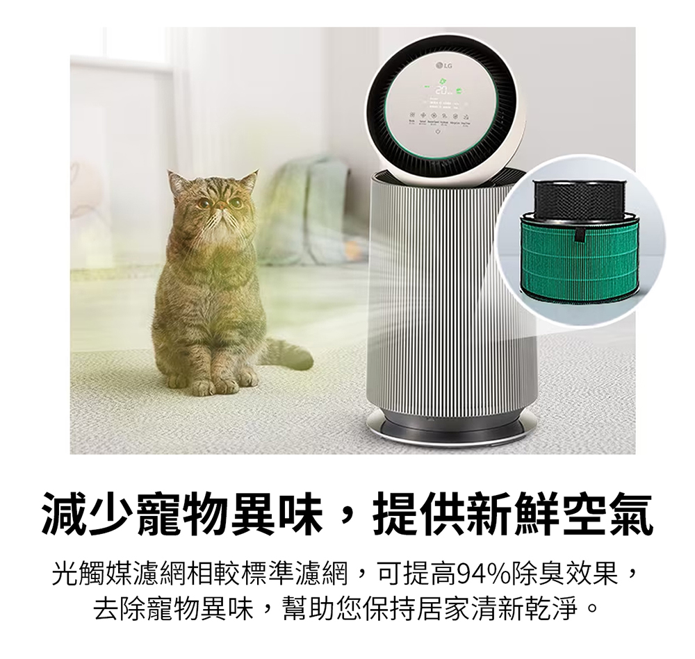 減少寵物異味,提供新鮮空氣 光觸媒濾網相較標準濾網,可提高94%除臭效果, 去除寵物異味,幫助您保持居家清新乾淨。 