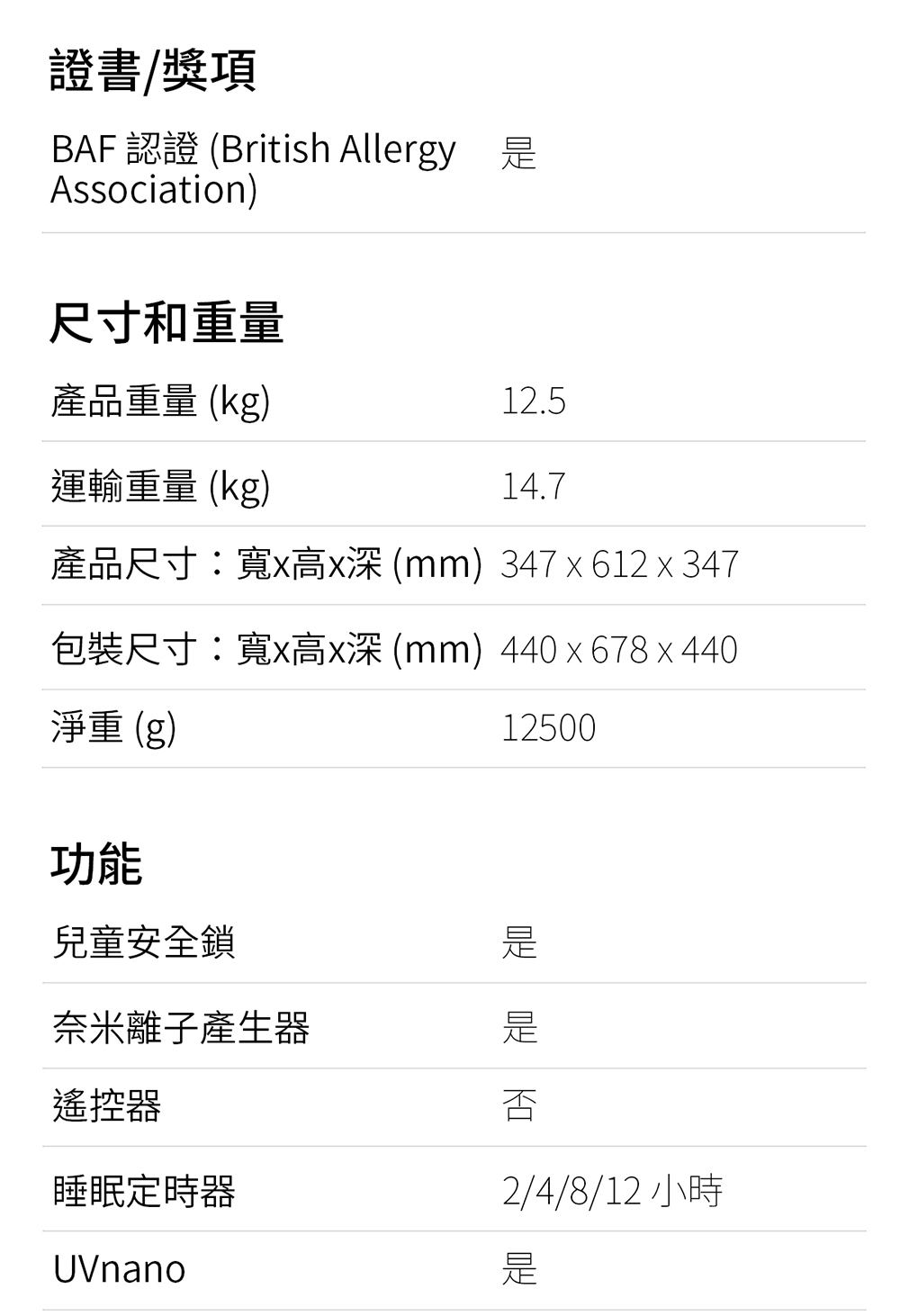產品尺寸寬x高x深mm 347 x 612 x 347