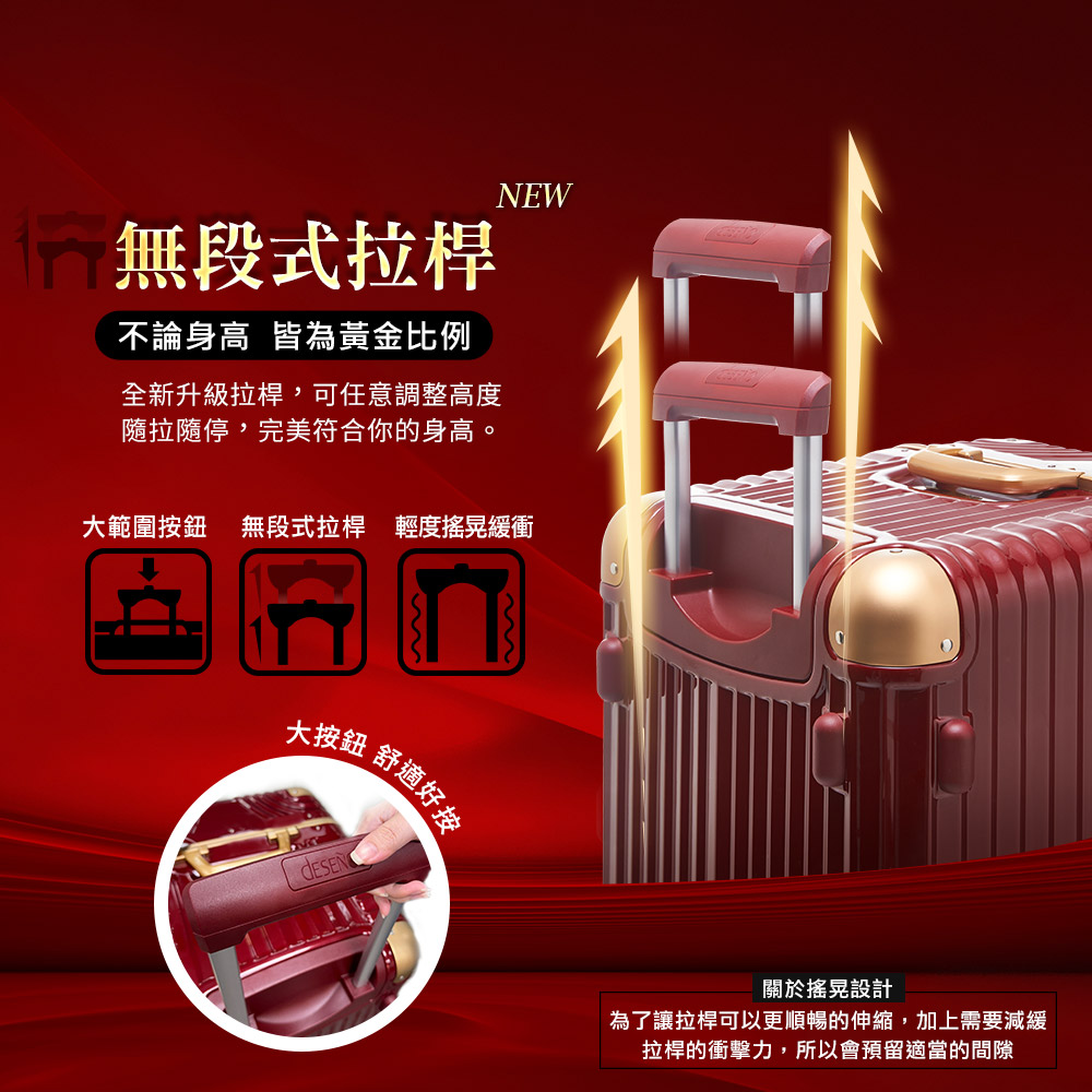 為了讓拉桿可以更順暢的伸縮,加上需要減緩