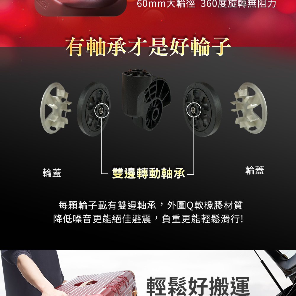 每顆輪子載有雙邊軸承,外圍Q軟橡膠材質