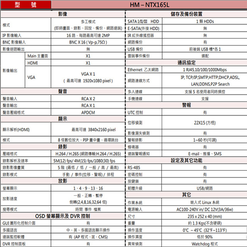 CHANG YUN 昌運 環名HME HM-NTX165L 