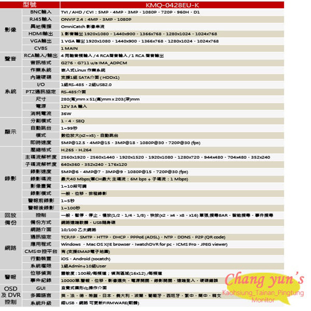 CHANG YUN 昌運 ICATCH 可取 KMQ-042