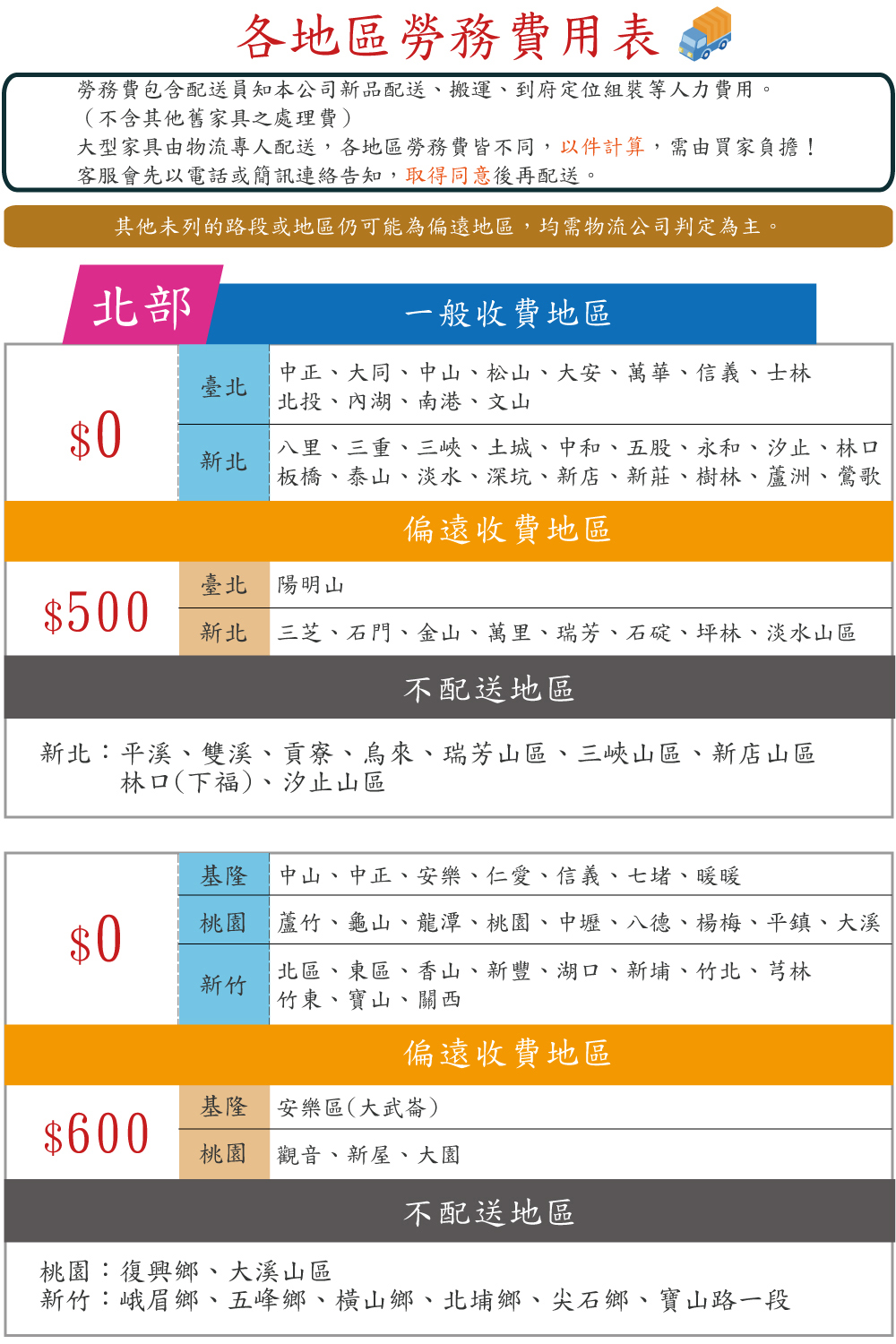 顛覆設計 斯克鋼刷淺灰橡木色3尺四斗櫃優惠推薦