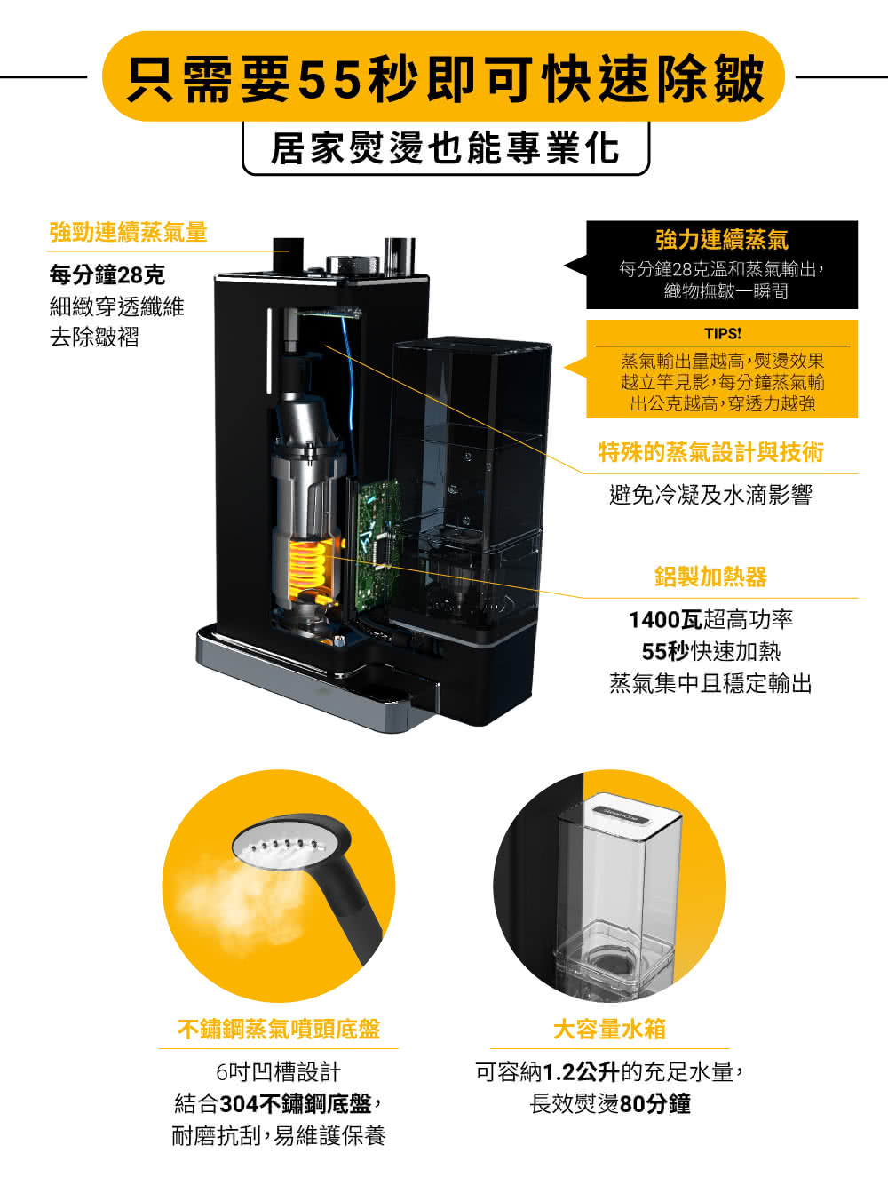 可容納1.2公升的充足水量,